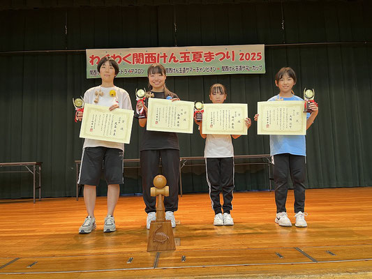 サマーチャンピオン表彰者