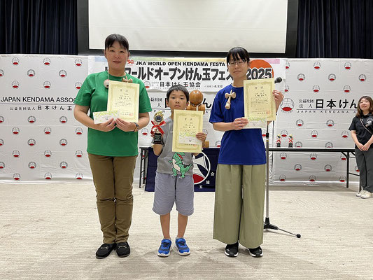 タイムアタック級の部　表彰者