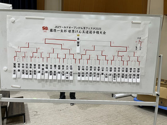 藤原一生杯結果