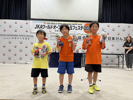小学生大会中級者の部　表彰者
