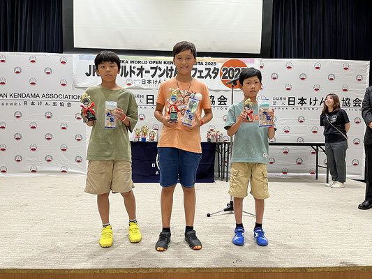 小学生大会初心者の部　表彰者