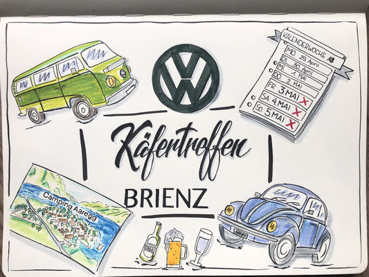 Simply-NeW-Art-Nelly-Wüthrich-Kehrli-Sketchnotes-VW-Käfer-Treffen-Brienz-Schweiz