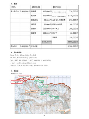 費用、現地連絡先、概念図