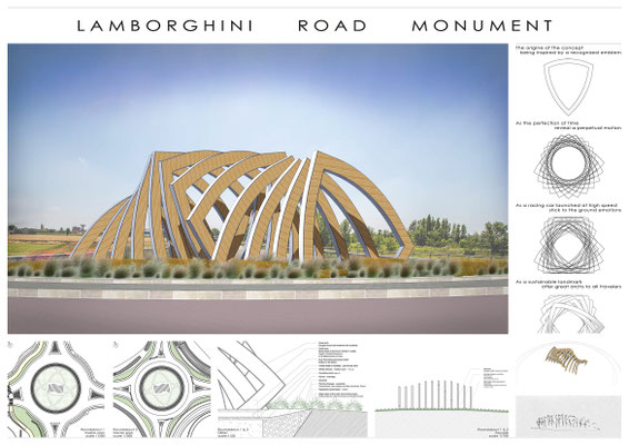 Concours Lamborghini - Bologne