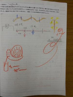 のろ太君の絵を描いて欲しかったでチュ、2015.7.29、26作目