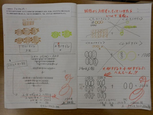 大カメサブレを小カメサブレに変身だわさ。2015.7.22、25作目