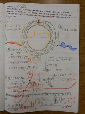 速さの問題苦手と、いやいやそんなこと・・・2015.6.24、18作目