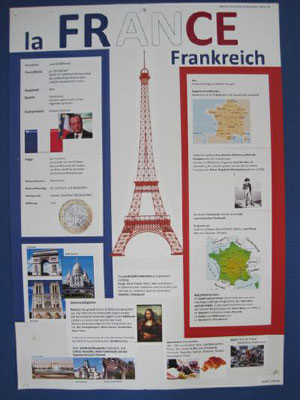 Dating-apps in frankreich verwendet
