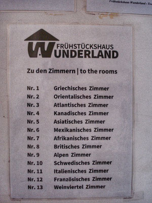 Interessante Zimmernamen im Frühstückshaus Wunderland in Laa