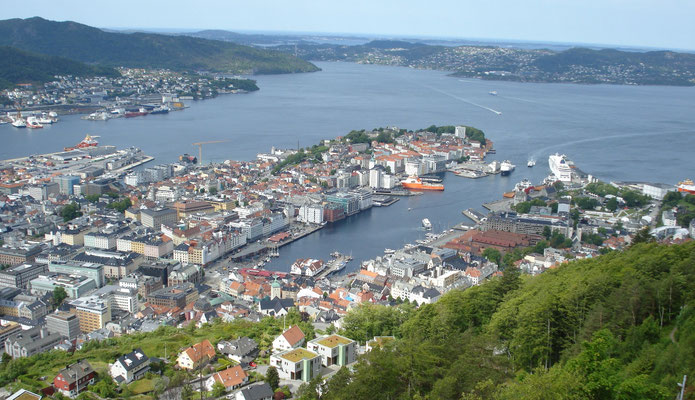 von Oben