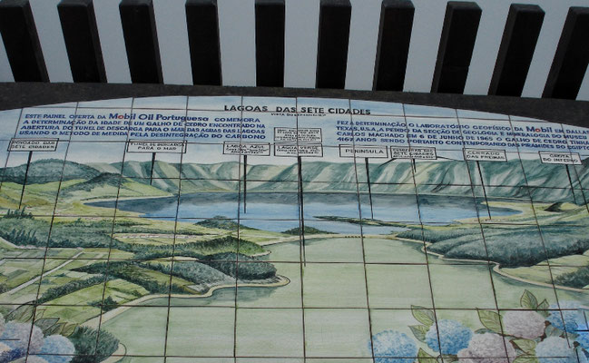 Lago Das Seite Citades