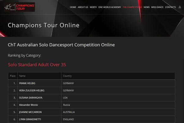 ChT Australian Solo Dancesport Competition Online 24. Mai hier: Online