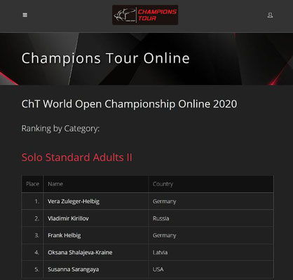 ChT World Open Championstour Online 2. Mai hier: Online