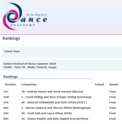 Blackpool Online Festival of Dance 3. September hier: Online