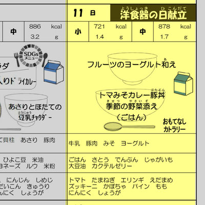 7月11日の献立表