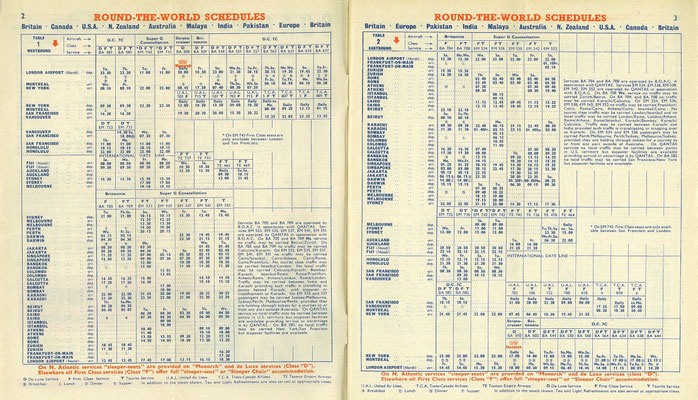 BOAC's March 1958 timetable