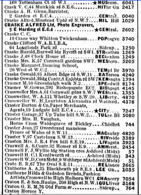 Margaret Craske Ballet School telephone book listing - Courtesy of Paul Edwards