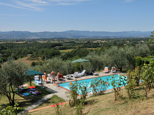 Pool Mugello 2008