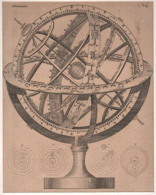 Astronomie, Kupferstich, o.J / 80 Euro