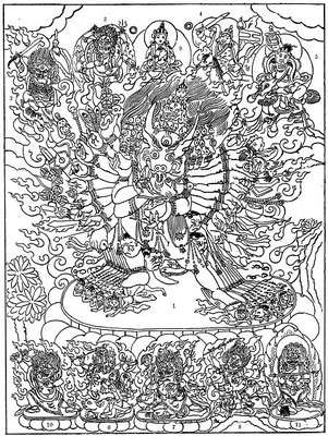 133. Yamântaka, entouré de divinités tutélaires. 1—8 sont les « huit terribles », 10 Vajrapâṇi, 11 une forme de Mahâkâla « comme protecteur de la tente », 9 l'Âdibuddha Vajradhara.