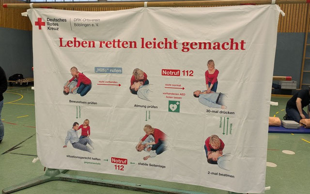 Ein Banner, dass die wichtige Schritte zur Ersten Hilfe in Notsituationen zeigt.