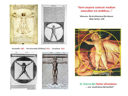 Tav.VIi da: Vitruvius  De Architectura libri decem Liber tertius  I,25 “Item corporis centrum medium naturaliter est umbilicus...” La fortuna del homo vitruvianus: a) Leonardo da Vinci  b) Fra Giocondo (Ed.Tridino 1511) c) dettaglio del Gesù Bambino "Moli