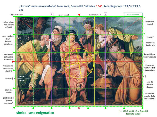 Tav.VI Jacomo Tintoretto Sacra Conversazione Molin, New York, Berry-Hill Galleries   1540    tela diagonale  171,5 x 243,8 cm (173,7 x 243 ≈ 5 x 7 piedi formato aureo)
