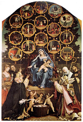 Lorenzo Lotto Madonna del Rosario 1539 Cingoli, San Domenico