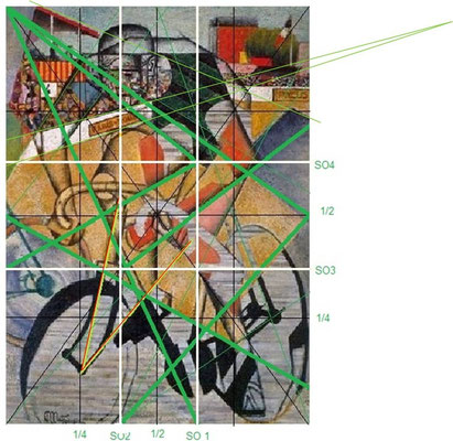 idem, Strukturanalyse Gestaltungsvektoren, goldene Schnitte, Diagonalfluchten