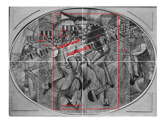 Fälschung n. Metzinger, "Radrennen", Strukturanalyse