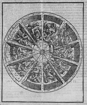 Alessandro Velutello (*1473..), Dantes Inferno 1544, c.29,40, die bolgia der Fälscher und Alchemisten