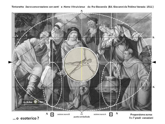 Tav.VIII Sacra Conversazione Molin nel contesto vitruviano... 