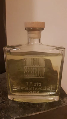 1. Platz Clubmeisterschaft