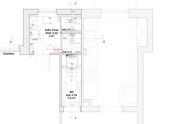 PLAN PROJET