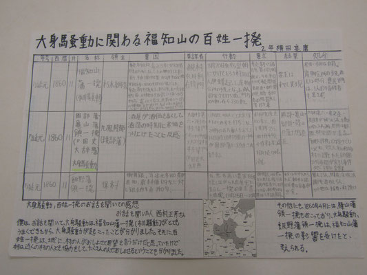 大身騒動に関わる福知山の百姓一揆