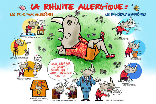 Campagne de prévention pour la rhinite allergique. Laboratoires ASTRAZÉNÉCA