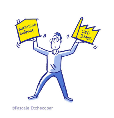 Si j'accepte un CDD, quelles seront les conséquences sur mes allocations chômage ? 