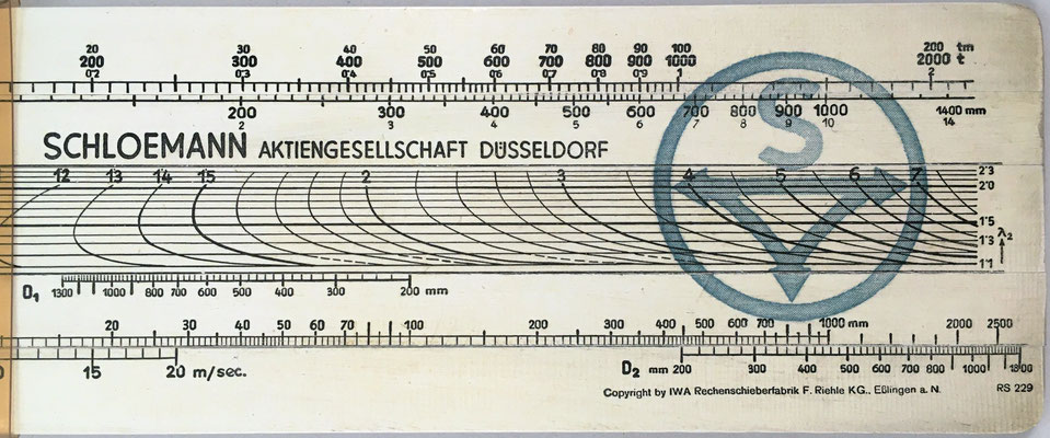 Detalle de la parte derecha de la regla: Copyright by  IWA Rechenschieberfabrik de F. Riehle KG. Eßlingen am Neckar, RS 229