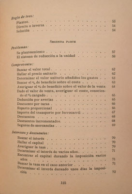 Índice del Manual Práctico de CÁLCULOS ABREVIADOS, 2ª parte: problemas y aplicaciones prácticas