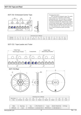 2SK3541 (SOT-723) トレンチMOSFET | JSCJ製