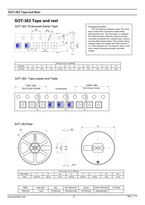 UM6K1N  (SOT-363) デュアル N-channel MOSFET | JSCJ製