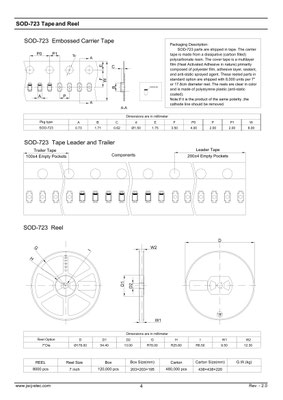 RB520G-30 （SOD-723） ショットキーバリアダイオード| JSCJ製