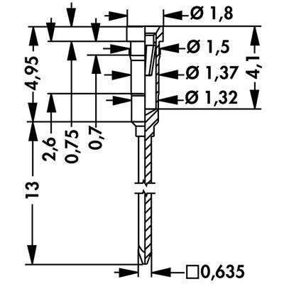 WWPS 1 G ソケットピン Fischer Elektronik