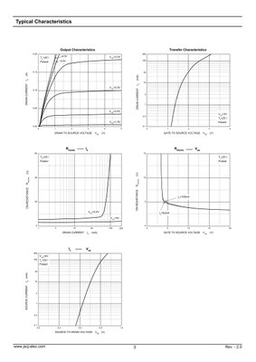 2SK3541 (SOT-723) トレンチMOSFET | JSCJ製