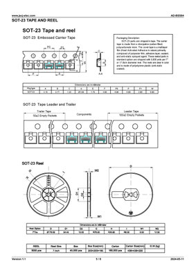 AD-BSS84（SOT-23）車載グレードMOSFET | JSCJ製
