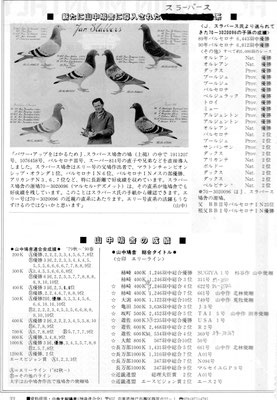 エリー号資料雑誌掲載 - 山中の趣味 抹茶碗 ボウリング レース鳩