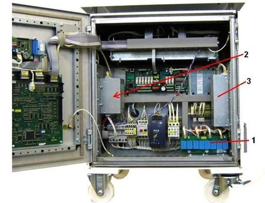 Abbildung 4: Blick in einen statischen Umformer 50/60 auf 400 Hz mit 5 kVA Leistung für den militärischen Einsatz (Quelle Piller)