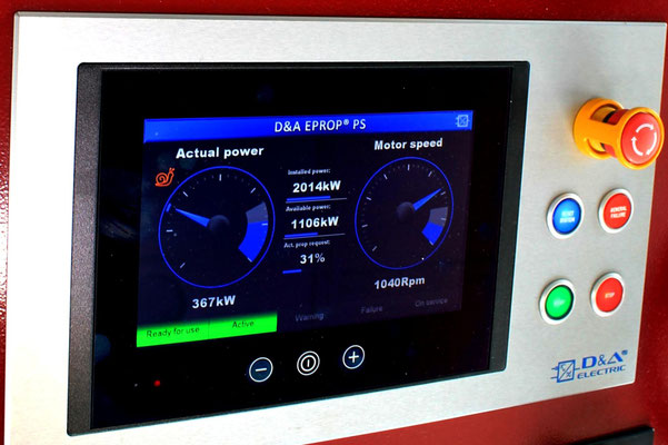 Blick auf den aktuellen Betrieb (Foto Dr. Hochhaus)