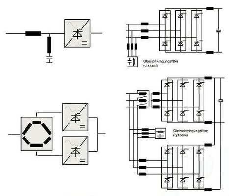 Abbildung 3: Gleichrichtervarianten in statischen Umformern (Quelle Piller)