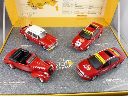 Coffret Véhicules Direction de course Spécial Tour de France 2006